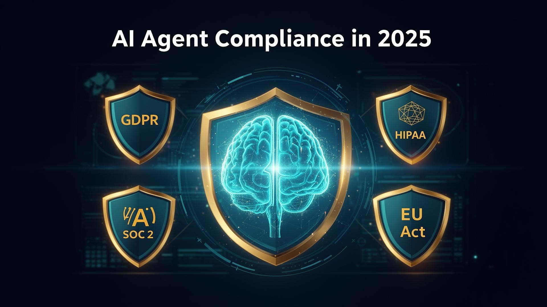 AI agent compliance 2025 — central AI neural core protected by glowing shields representing GDPR, HIPAA, SOC 2, and the EU AI Act on a navy and gold enterprise dashboard