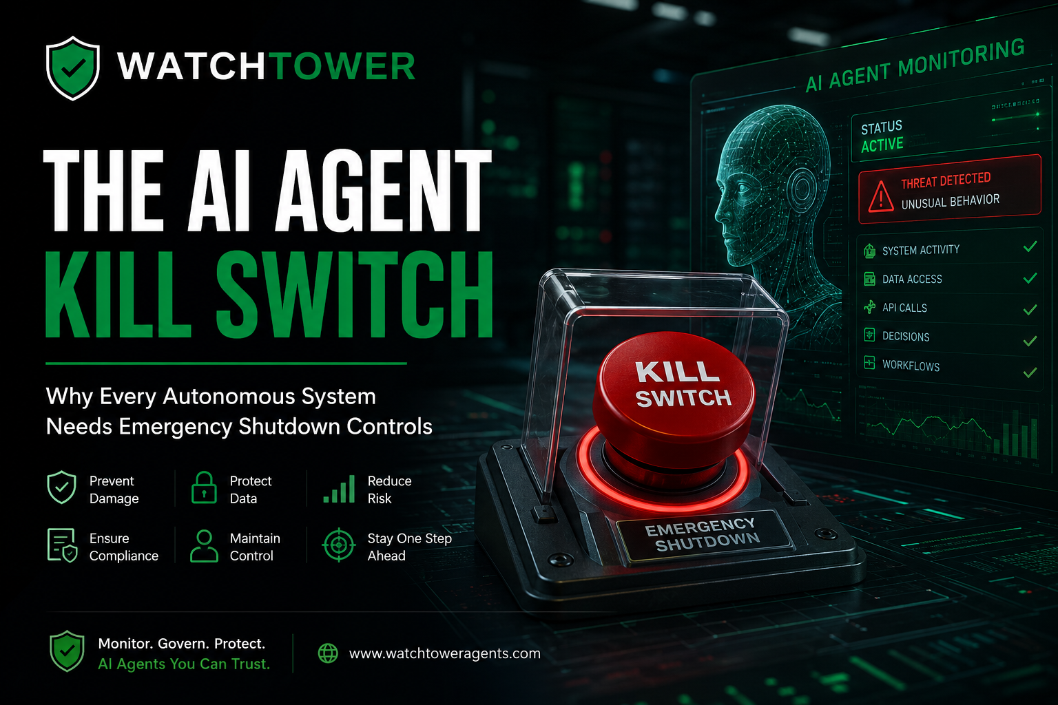 WatchTower AI Agent Kill Switch — emergency shutdown button under a glass cover next to an AI agent monitoring dashboard showing threat detection